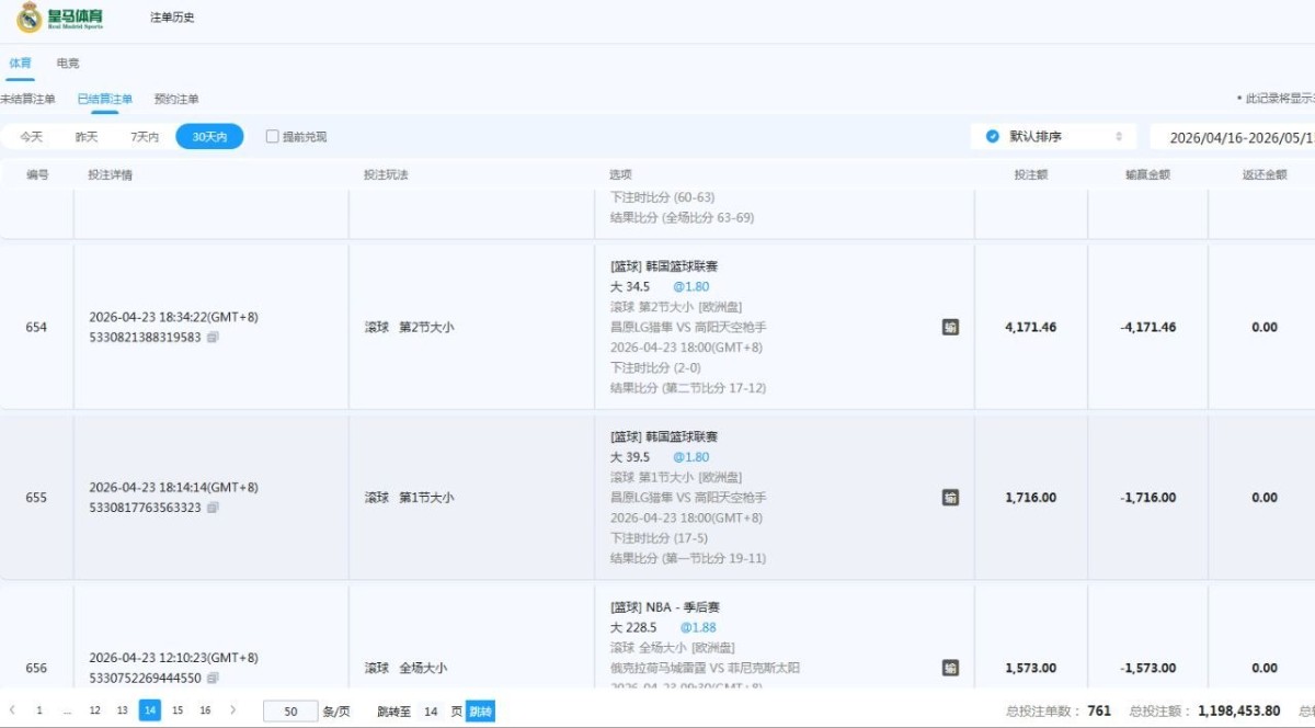 曝光皇马体育杀猪盘,狗庄为了业绩，一句话的事，就是黑