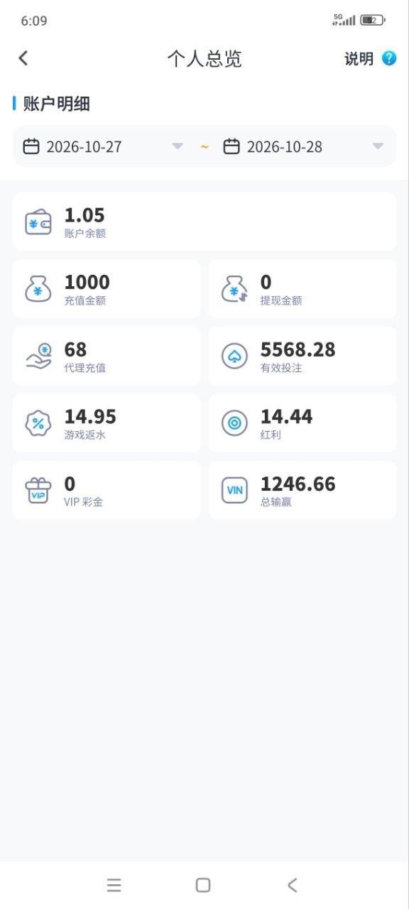 曝光黑平台T1体育,首存一千百家乐pg电子足球都玩,提现账户被清空余额。